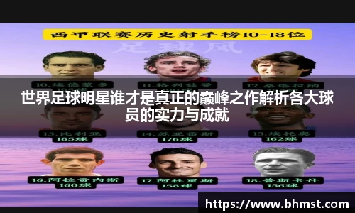 世界足球明星谁才是真正的巅峰之作解析各大球员的实力与成就
